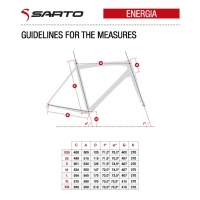 Energia_guideline_measures